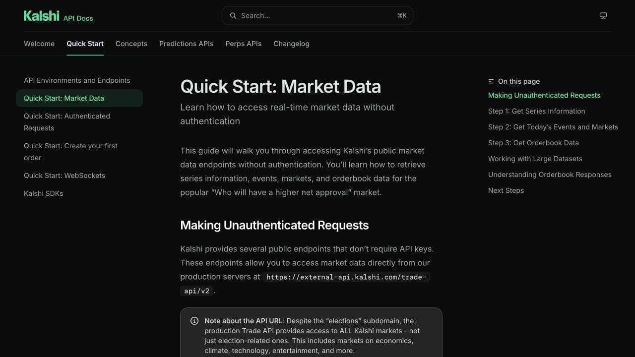 Kalshi API public website or documentation, captured 2026-09-29